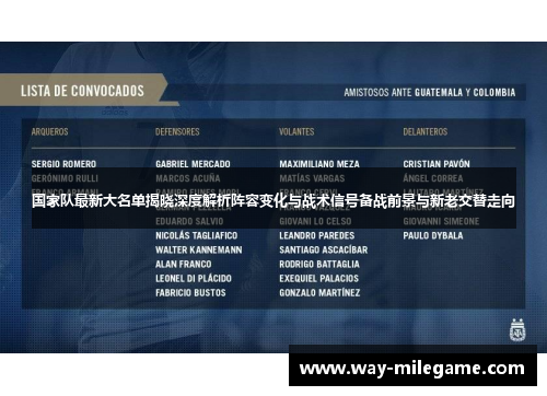 国家队最新大名单揭晓深度解析阵容变化与战术信号备战前景与新老交替走向 国家队最新大名单揭晓深度解析阵容变化与战术信号备战前景与新老交替走向