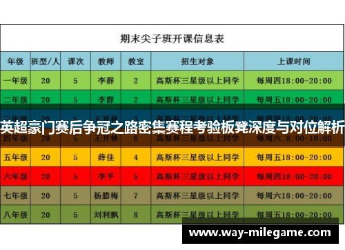 英超豪门赛后争冠之路密集赛程考验板凳深度与对位解析 英超豪门赛后争冠之路密集赛程考验板凳深度与对位解析