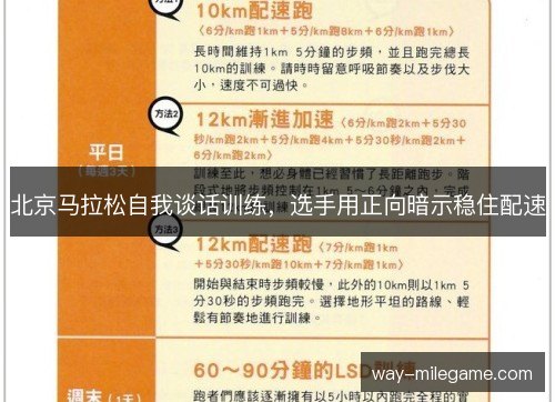 北京马拉松自我谈话训练，选手用正向暗示稳住配速